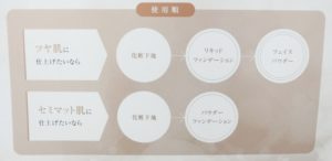 リソウ クリアファンデーション トライアルセット